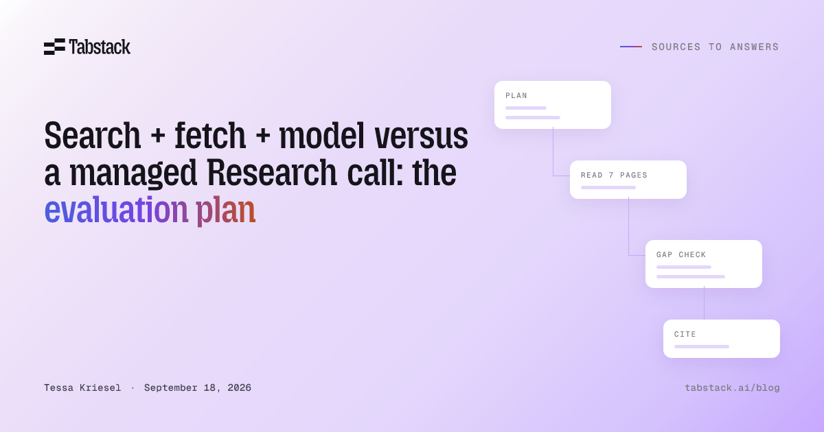 We are comparing two complete ways of answering current public-web questions: a pinned search + fetch + model pipeline the application runs itself, and a single managed Research call. This article publishes the pre-registered method. It does not publish a winner.