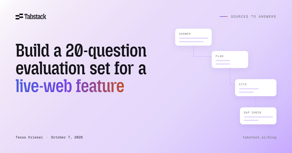 Define expected answer elements, freeze source evidence, and review a live-web feature with a small evaluation set that keeps failures and missing scores visible.